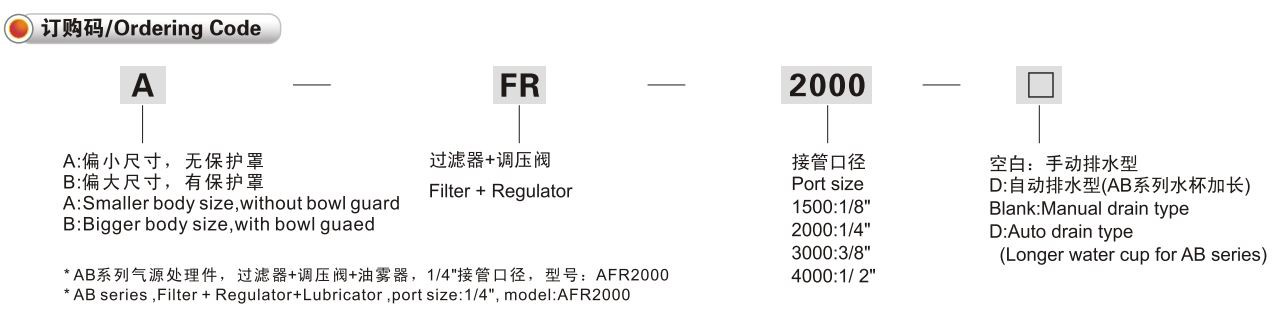 AFR2000-OD